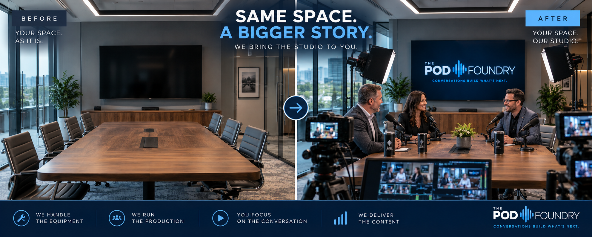 Before and after boardroom transformation into a Pod Foundry podcast studio